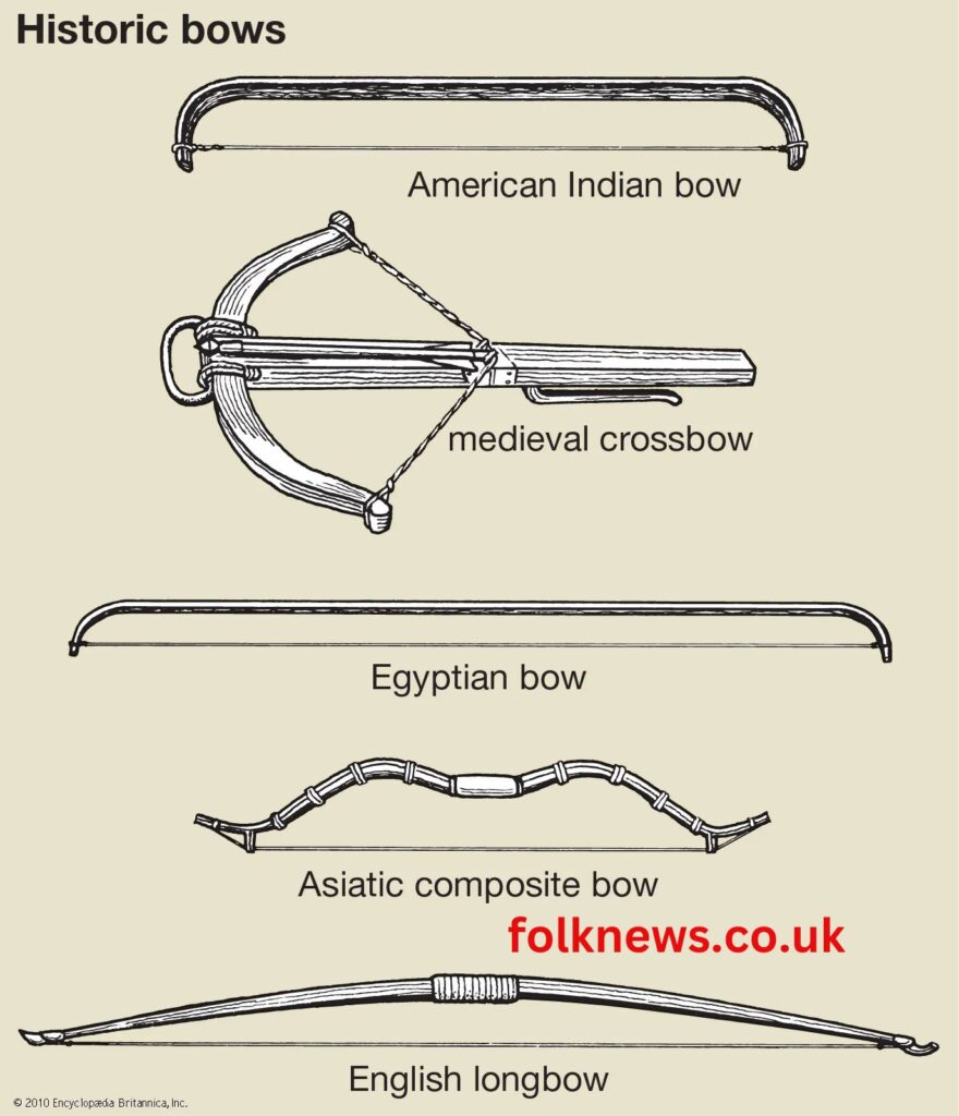 Longbow 5e history usa